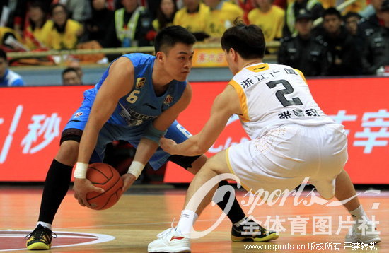 ��ѧ���Ż�����