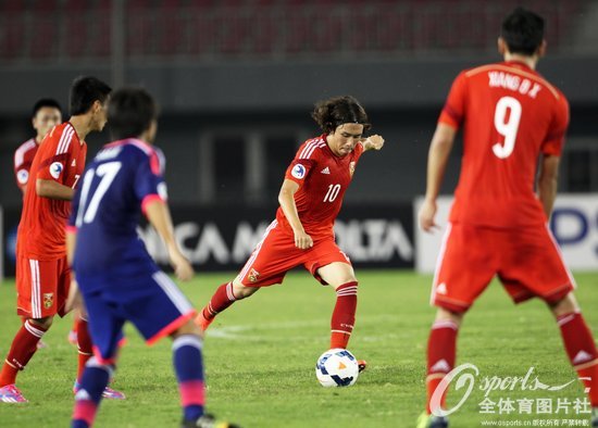 ����ά����