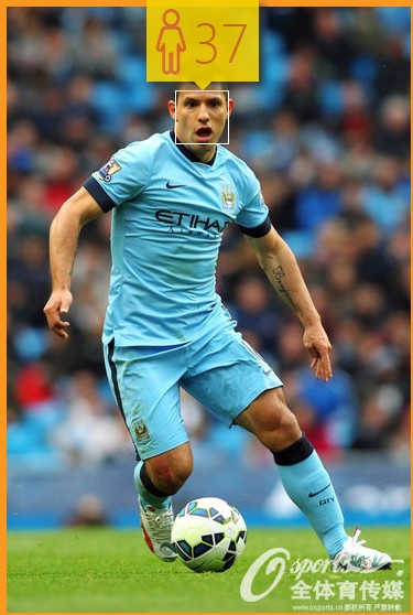 ������ ��ʵ���䣺27�� ����kun����һ��������ô��