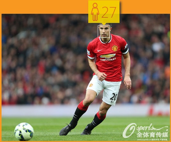 ������ ��ʵ���䣺32��