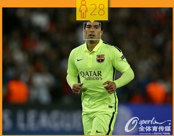 ������˹ ��ʵ���䣺28��