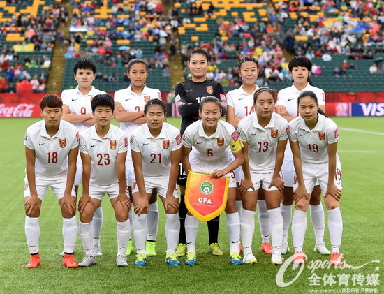中國女足首發陣容