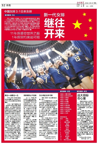 北京晚報