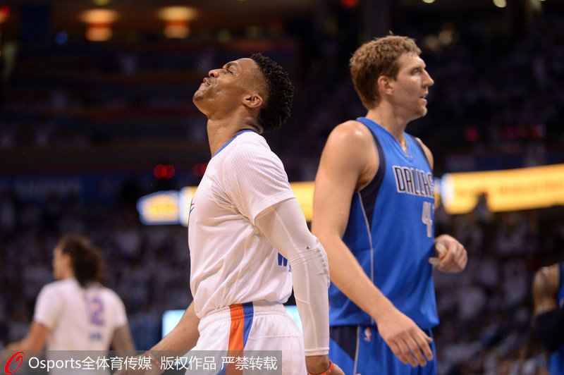 ��˹��³�����Ʋ���