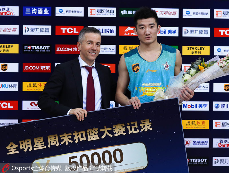 ����������������MVP�Ϳ�����