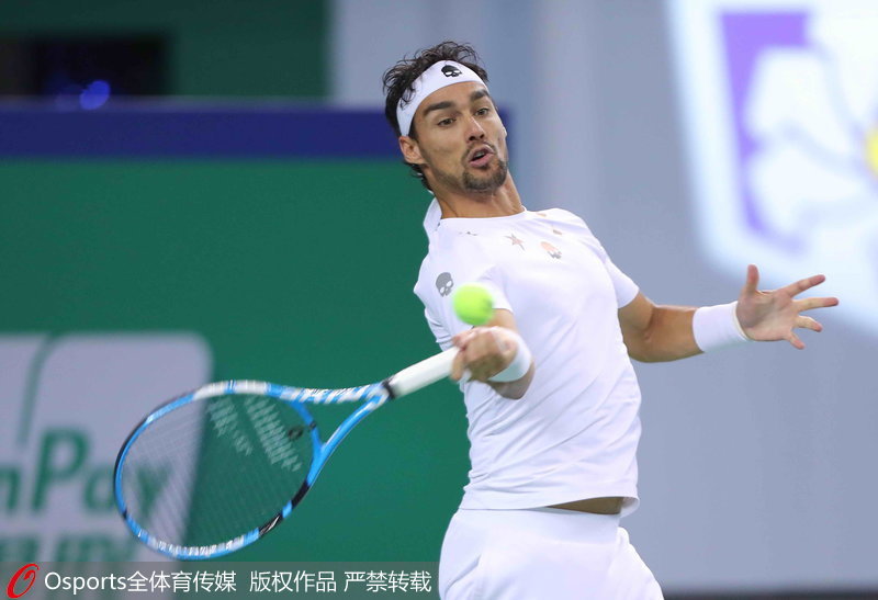 弗格尼尼正手回球