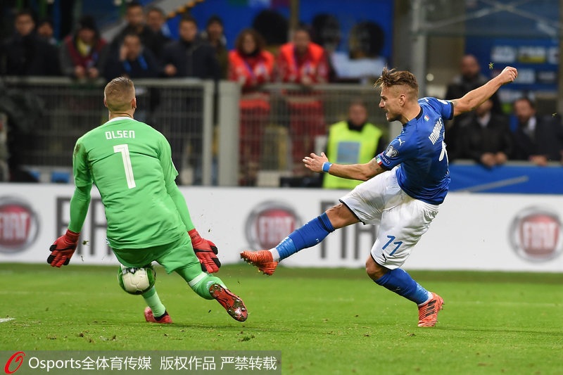 ��Ī�������ű����