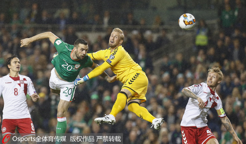 �������Ӵ��ͷ����