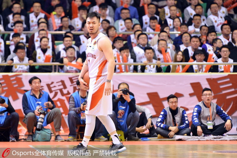 �Ƚ������¶