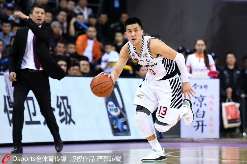 ������ͻ����