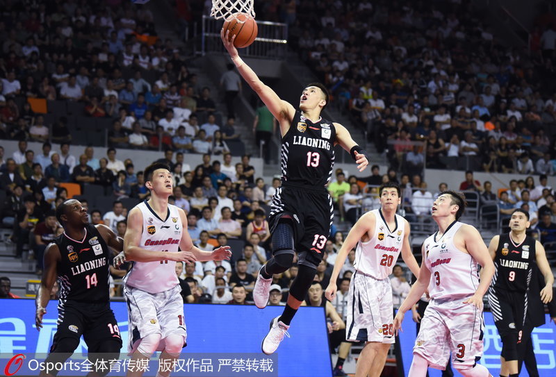 ������ͻ������