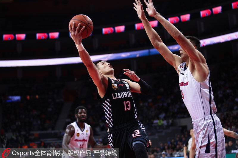 ������ͻ������