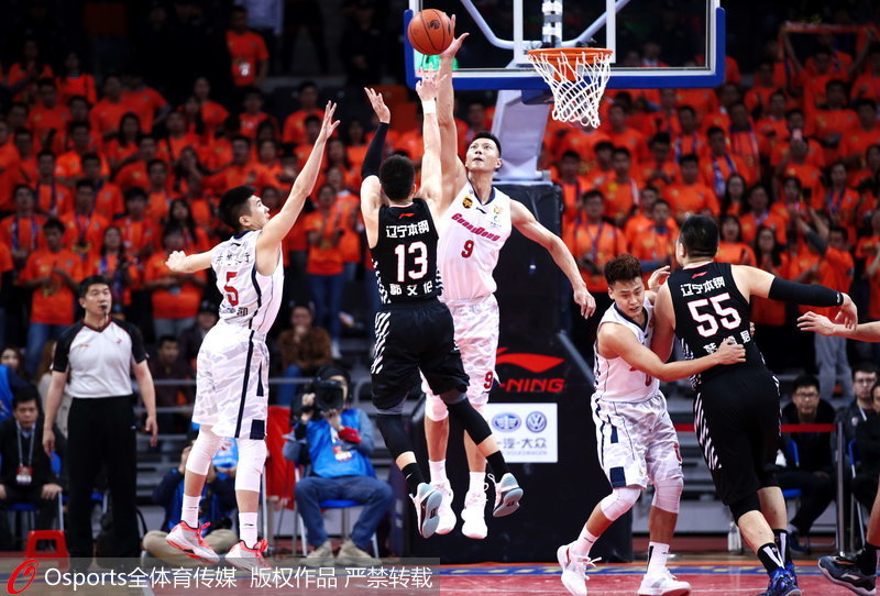 �׽�����ǹ�����