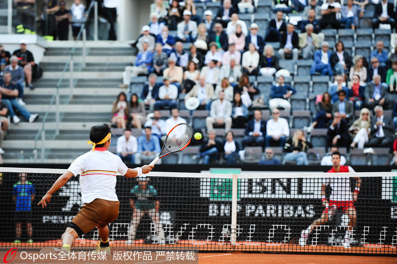 ��֯�����