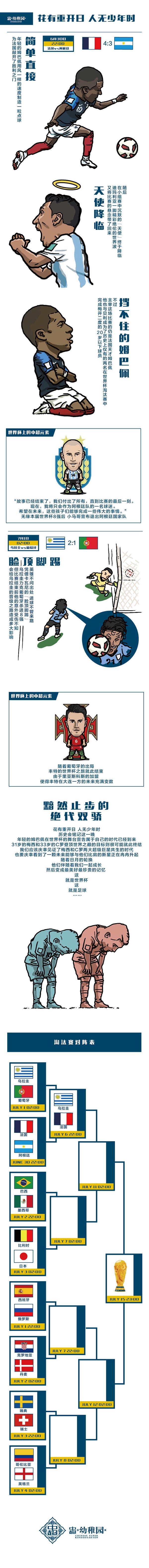 籭ؿ ʱ