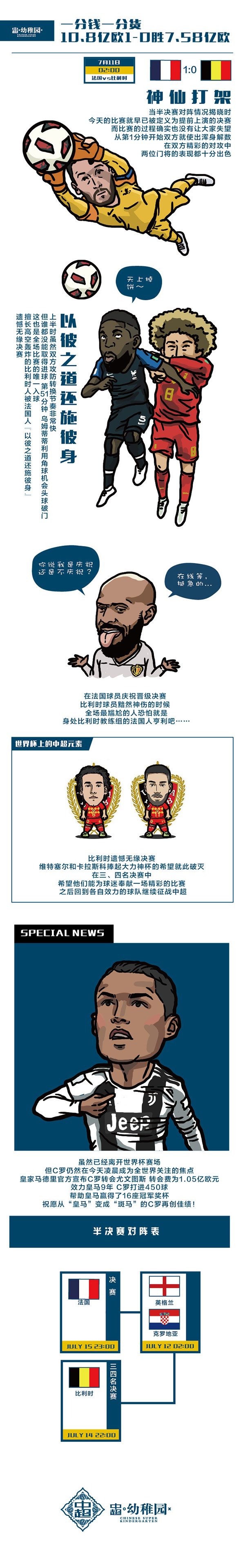 籭һǮһֻ 10.8ŷ1-0ʤ7.58ŷ