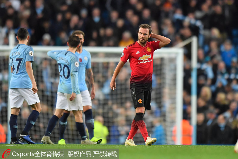 ����������ͷ