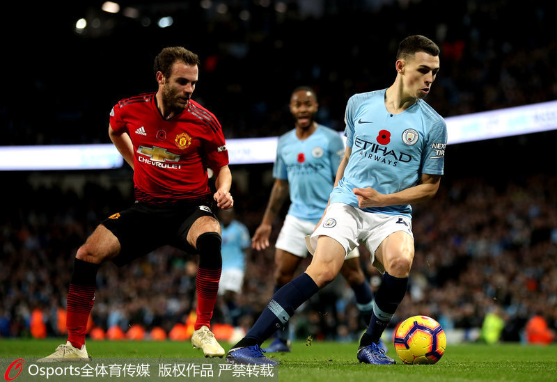 ˫��������