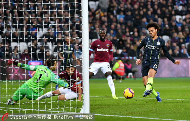 ��������˲��