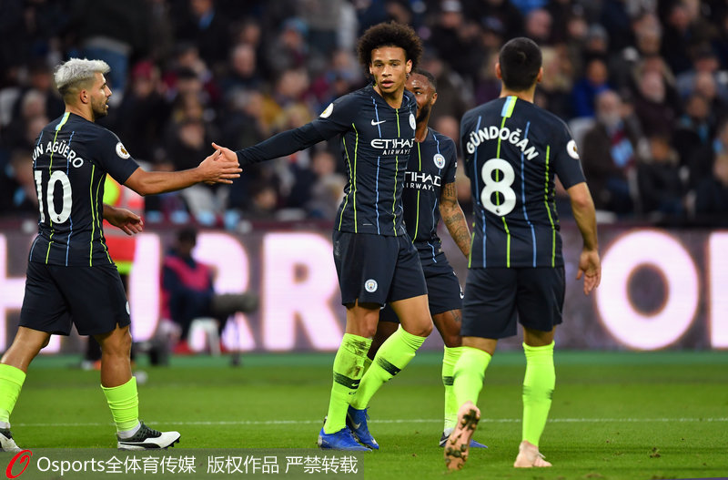 �����������ף����