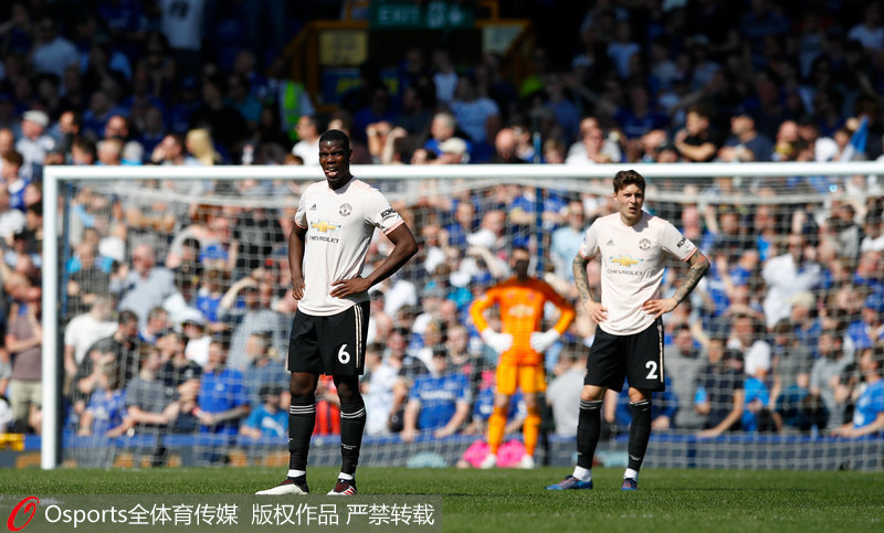 �����ͳ������Ұ�