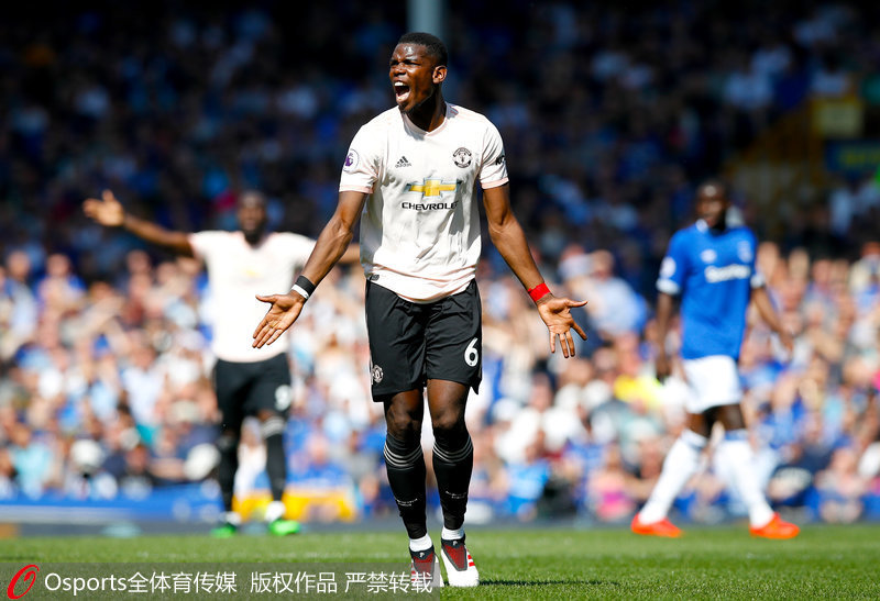 ����Ͳ���