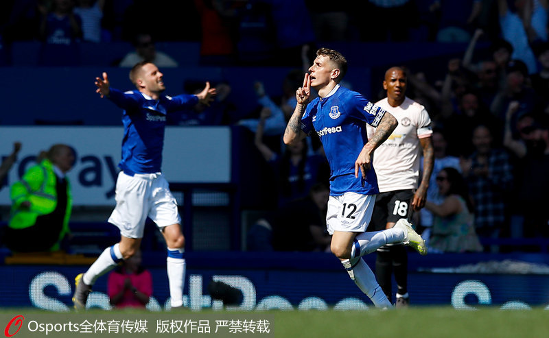 ������ף����